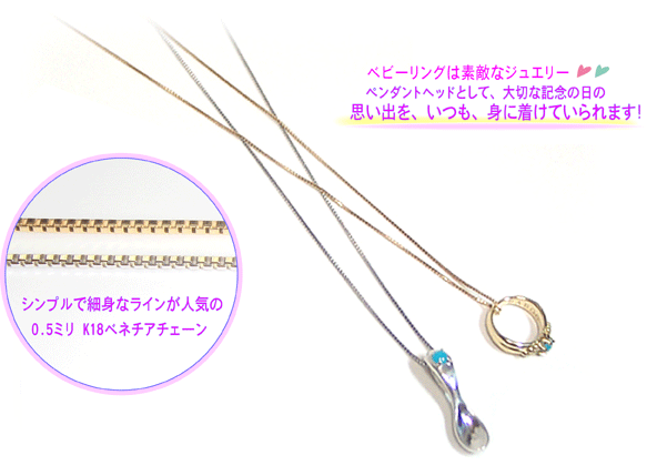 �x�r�[�����O�A��̃X�v�[���y���_���g�pK18�I�v�V�����`�F�[���ŁA�o�Y�j����1�΂̒a�����v���[���g��g�ɒ����Ă����܂��B