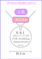 ����ڂ̌����L�O��