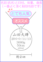 �o�Y�j��/�����E���E�̏d�E�g��