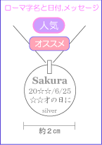 �a�����v���[���g/1�΂̓���